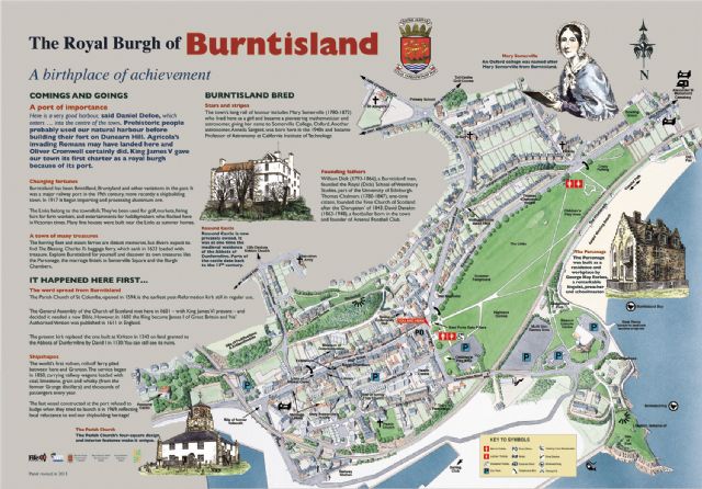 Interpretation Panel general